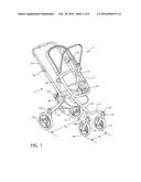 Baby Stroller diagram and image