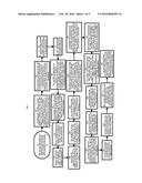 Sail Printing Process diagram and image