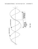 HELICOPTER VIBRATION CONTROL SYSTEM AND CIRCULAR FORCE GENERATION SYSTEMS     FOR CANCELING VIBRATIONS diagram and image