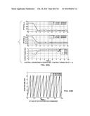 HELICOPTER VIBRATION CONTROL SYSTEM AND CIRCULAR FORCE GENERATION SYSTEMS     FOR CANCELING VIBRATIONS diagram and image