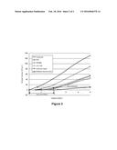 ANTI-EROSION STRUCTURE FOR AIRCRAFTS diagram and image