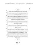 METHODS FOR PACKAGING A MICROELECTROMECHANICAL SYSTEM (MEMS) WAFER AND     APPLICATION-SPECIFIC INTEGRATED CIRCUIT (ASIC) DIES USING THROUGH MOLD     VIAS (TMVS) diagram and image