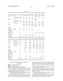 POROUS CARBON MATERIAL, PRECURSOR FOR POROUS CARBON MATERIAL, PROCESS FOR     PRODUCING PRECURSOR FOR POROUS CARBON MATERIAL, AND PROCESS FOR PRODUCING     POROUS CARBON MATERIAL diagram and image