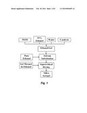 APPARATUS AND METHOD FOR MANUFACTURING AND PACKAGING OF HIGH PERFORMANCE     THERMAL INSULATOR AEROGELS diagram and image