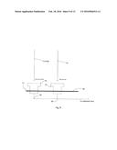 PEPS - PORTABLE EVALUATION PILOT SKID diagram and image