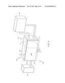 APPARATUS AND METHODS FOR MANUFACTURING GLASS diagram and image