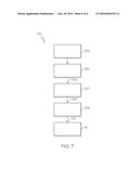 APPARATUS AND METHODS FOR MANUFACTURING GLASS diagram and image