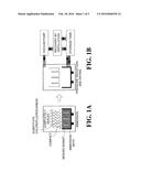 COMPACT DRYING METHOD diagram and image