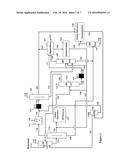 Aromatics Production Process diagram and image