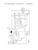 Aromatics Production Process diagram and image