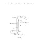 Aromatics Production Process diagram and image