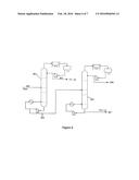 Aromatics Production Process diagram and image