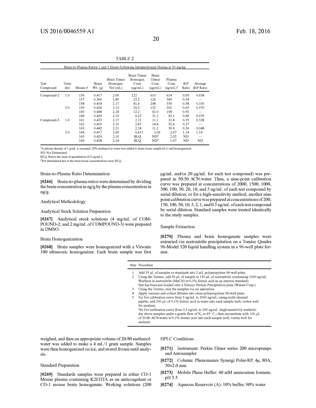 NON-PEPTIDE BDNF NEUROTROPHIN MIMETICS - diagram, schematic, and image 23