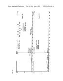 XYLYLENE DICARBAMATE, METHOD FOR PRODUCING XYLYLENE DIISOCYANATE, XYLYLENE     DIISOCYANATE, AND METHOD FOR RESERVING XYLYLENE DICARBAMATE diagram and image