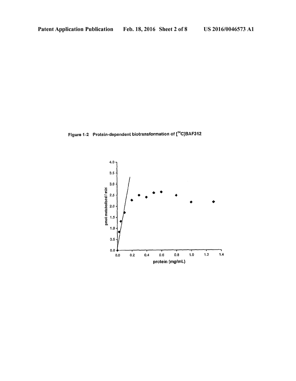 IDENTIFYING PATIENT RESPONSE TO S1P RECEPTOR MODULATOR ADMINISTRATION - diagram, schematic, and image 03