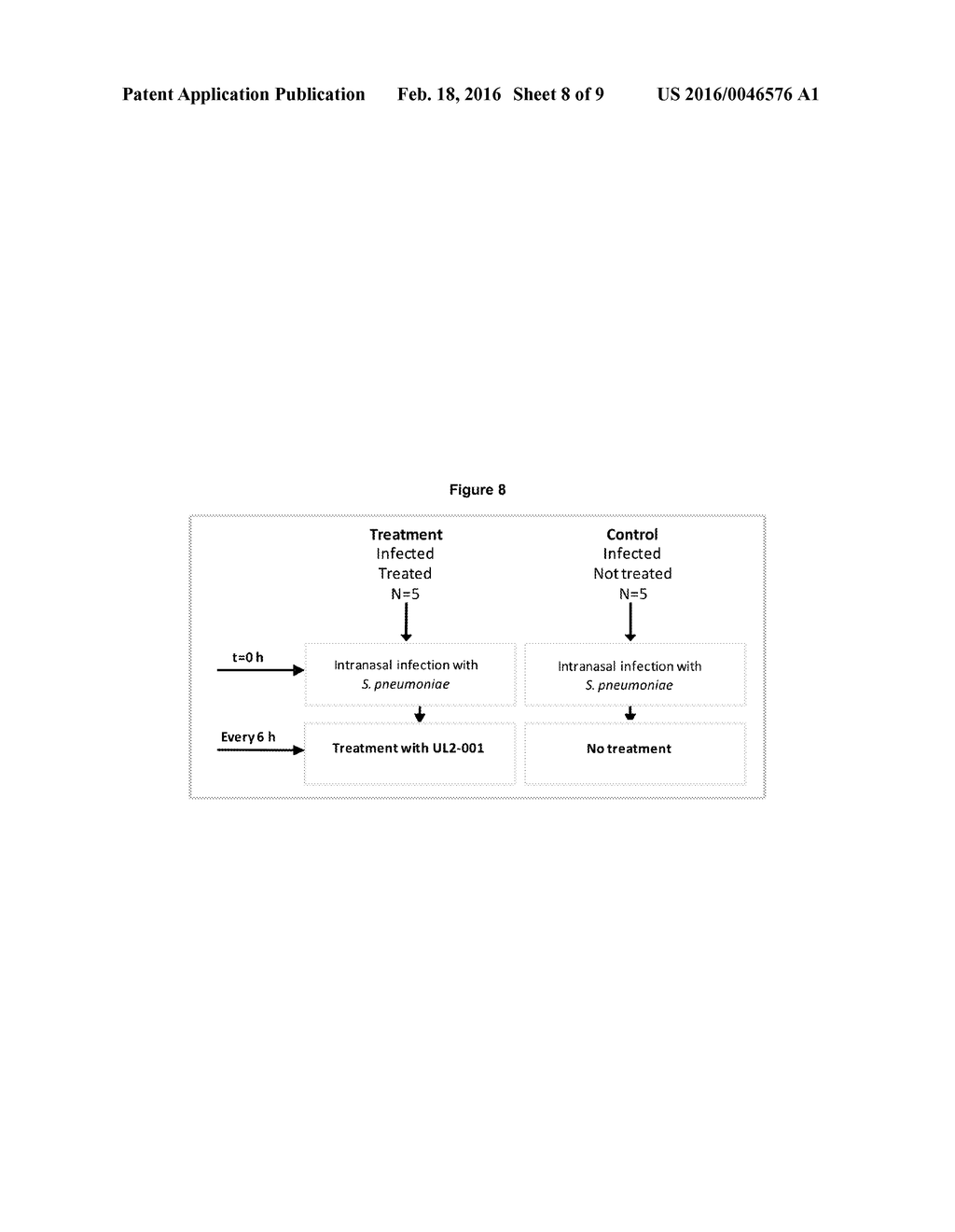 NOVEL PYRROLE DERIVATIVES - diagram, schematic, and image 09