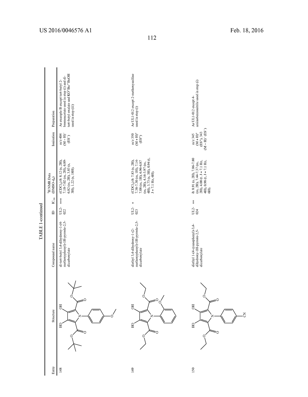 NOVEL PYRROLE DERIVATIVES - diagram, schematic, and image 122