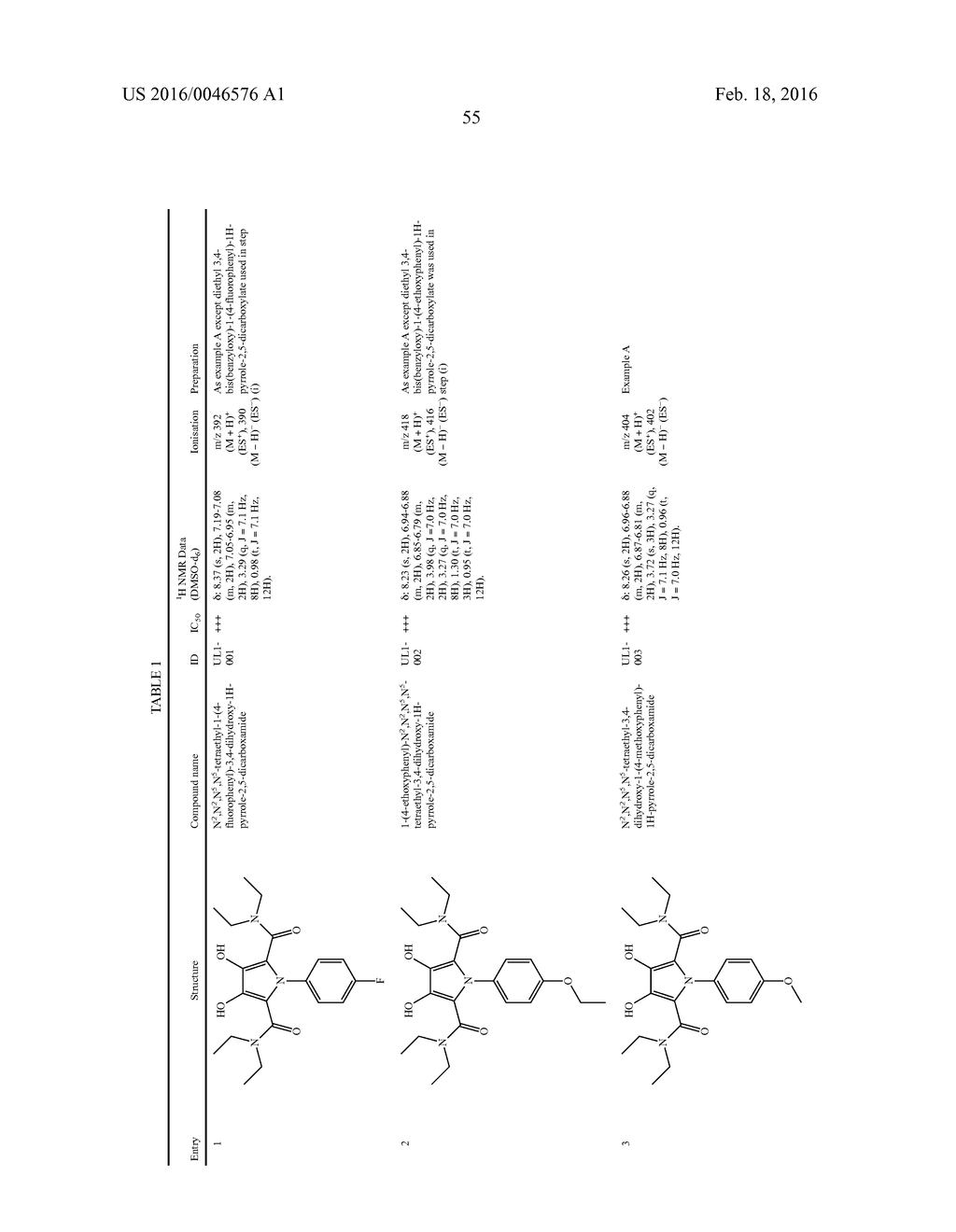 NOVEL PYRROLE DERIVATIVES - diagram, schematic, and image 65