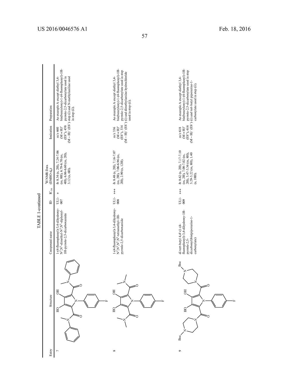 NOVEL PYRROLE DERIVATIVES - diagram, schematic, and image 67