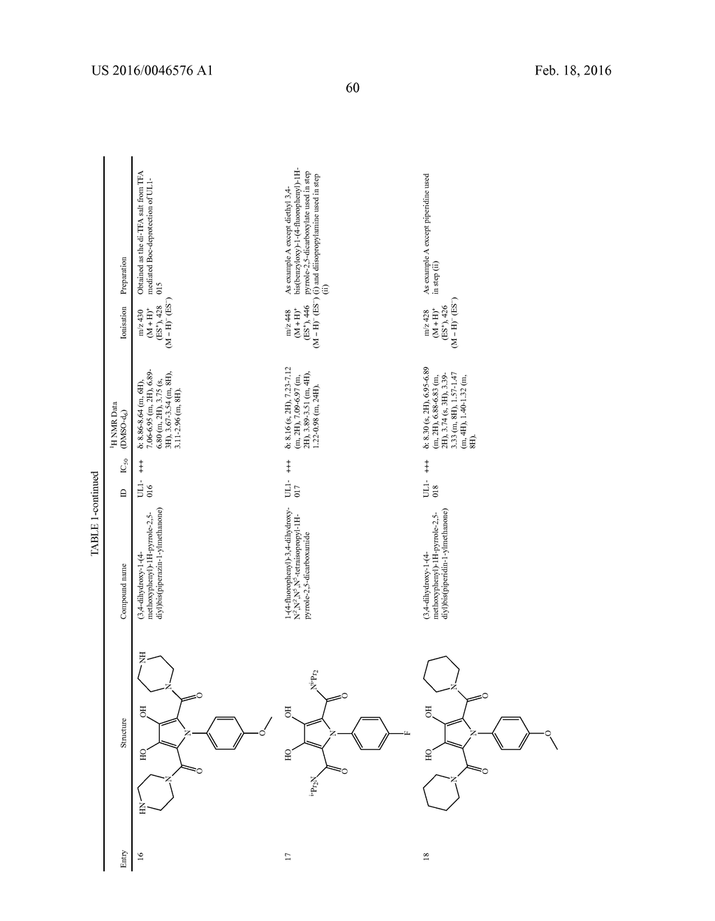 NOVEL PYRROLE DERIVATIVES - diagram, schematic, and image 70