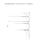 CRYSTALS OF LAQUINIMOD SODIUM AND IMPROVED PROCESS FOR THE MANUFACTURE     THEREOF diagram and image