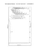 CRYSTALS OF LAQUINIMOD SODIUM AND IMPROVED PROCESS FOR THE MANUFACTURE     THEREOF diagram and image