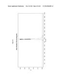 CRYSTALS OF LAQUINIMOD SODIUM AND IMPROVED PROCESS FOR THE MANUFACTURE     THEREOF diagram and image