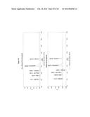 CRYSTALS OF LAQUINIMOD SODIUM AND IMPROVED PROCESS FOR THE MANUFACTURE     THEREOF diagram and image