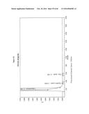 CRYSTALS OF LAQUINIMOD SODIUM AND IMPROVED PROCESS FOR THE MANUFACTURE     THEREOF diagram and image