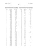 1,2,5-SUBSTITUTED BENZIMIDAZOLES AS FLAP MODULATORS diagram and image