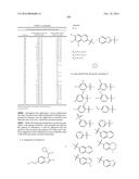 1,2,5-SUBSTITUTED BENZIMIDAZOLES AS FLAP MODULATORS diagram and image