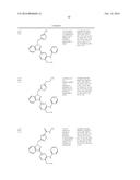 HETEROARYL SUBSTITUTED INDAZOLES diagram and image