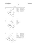 HETEROARYL SUBSTITUTED INDAZOLES diagram and image