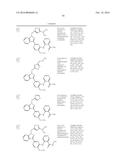 HETEROARYL SUBSTITUTED INDAZOLES diagram and image