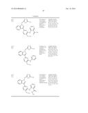 HETEROARYL SUBSTITUTED INDAZOLES diagram and image