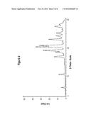 SYNTHESIS AND NOVEL SALT FORMS OF     (R)-5-((E)-2-PYRROLIDIN-3YLVINYL)PYRIMIDINE diagram and image