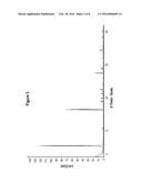 SYNTHESIS AND NOVEL SALT FORMS OF     (R)-5-((E)-2-PYRROLIDIN-3YLVINYL)PYRIMIDINE diagram and image