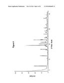 SYNTHESIS AND NOVEL SALT FORMS OF     (R)-5-((E)-2-PYRROLIDIN-3YLVINYL)PYRIMIDINE diagram and image