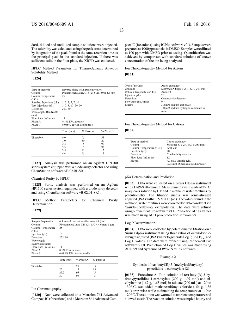 SYNTHESIS AND NOVEL SALT FORMS OF     (R)-5-((E)-2-PYRROLIDIN-3YLVINYL)PYRIMIDINE - diagram, schematic, and image 22