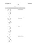 COMPOUNDS AND USES THEREOF FOR THE MODULATION OF HEMOGLOBIN diagram and image