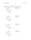 COMPOUNDS AND USES THEREOF FOR THE MODULATION OF HEMOGLOBIN diagram and image