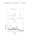 Novel Crystal Form of Dabrafenib Mesylate and Preparation Method Thereof diagram and image