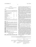 Novel Crystal Form of Dabrafenib Mesylate and Preparation Method Thereof diagram and image