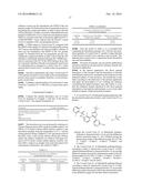 Novel Crystal Form of Dabrafenib Mesylate and Preparation Method Thereof diagram and image