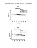 NOVEL BREATHING CONTROL MODULATING COMPOUNDS, AND METHODS OF USING SAME diagram and image