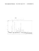 NOVEL BREATHING CONTROL MODULATING COMPOUNDS, AND METHODS OF USING SAME diagram and image