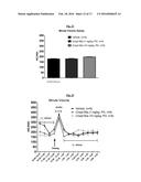 NOVEL BREATHING CONTROL MODULATING COMPOUNDS, AND METHODS OF USING SAME diagram and image