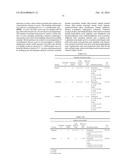 NOVEL BREATHING CONTROL MODULATING COMPOUNDS, AND METHODS OF USING SAME diagram and image