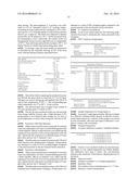 Production of Pyripyropenes from Dry Biomass diagram and image