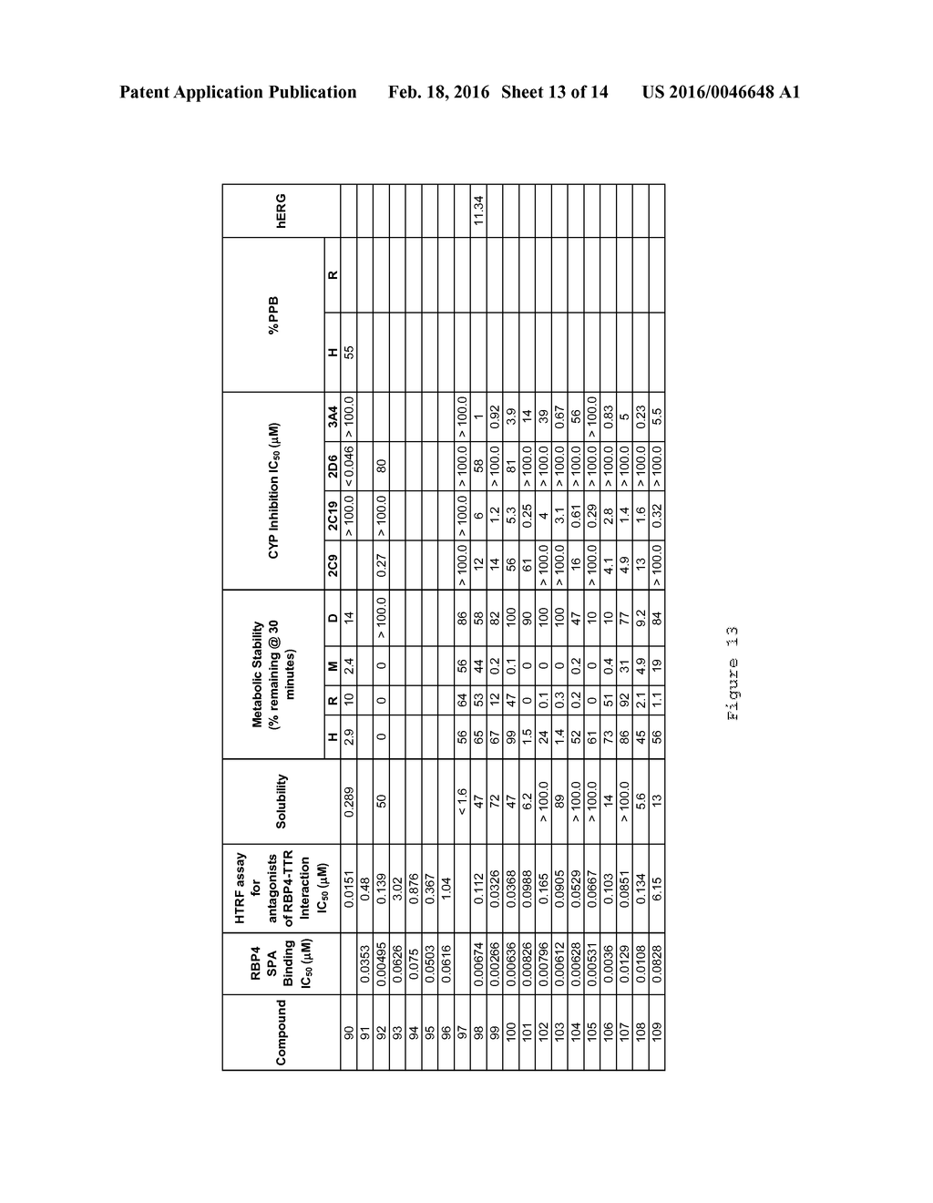 4-PHENYLPIPERIDINES, THEIR PREPARATION AND USE - diagram, schematic, and image 14